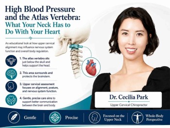 High Blood Pressure and the Atlas Vertebra: What Your Neck Has to Do With Your Heart